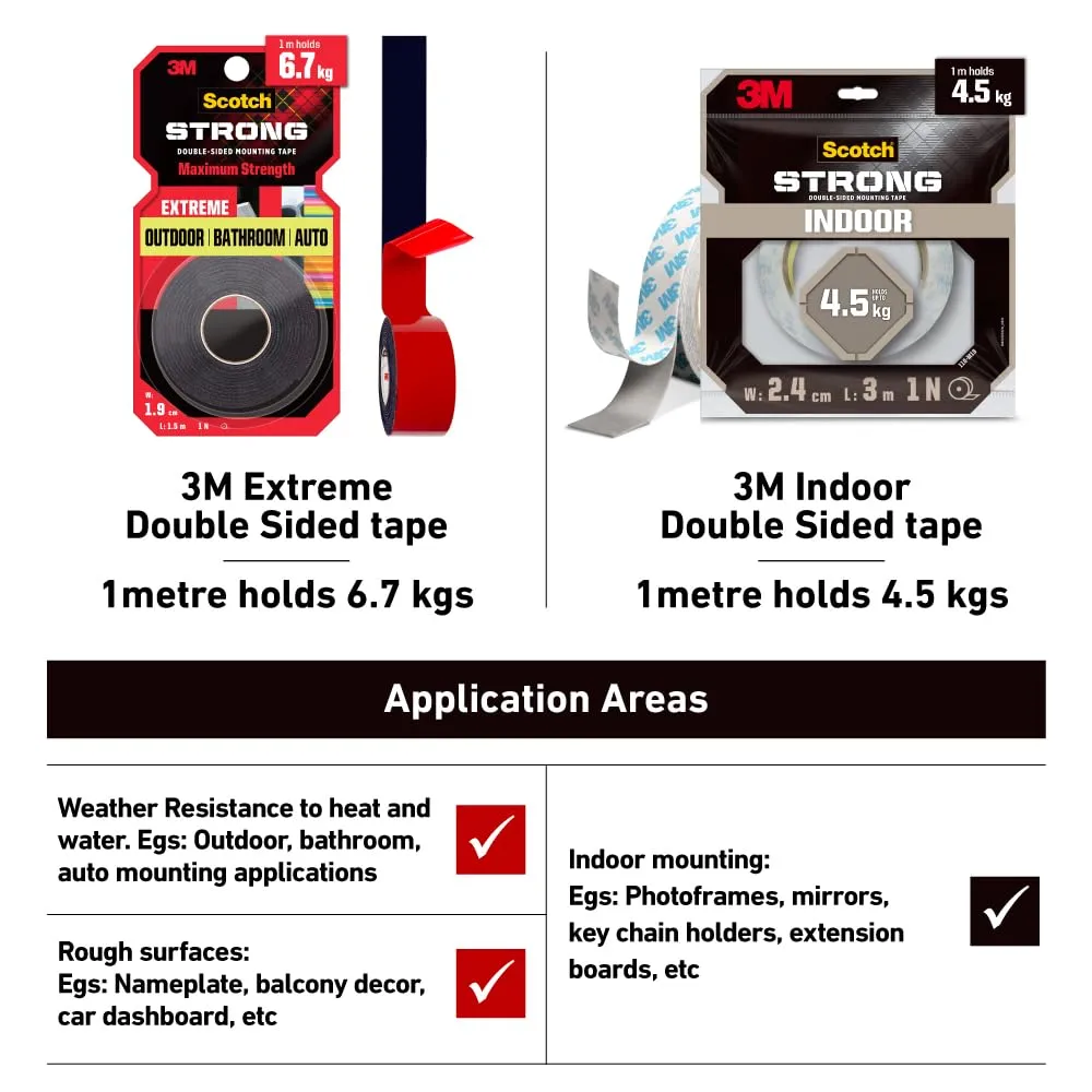 3M Scotch Double Sided Mounting Tape 2.4cmX3M